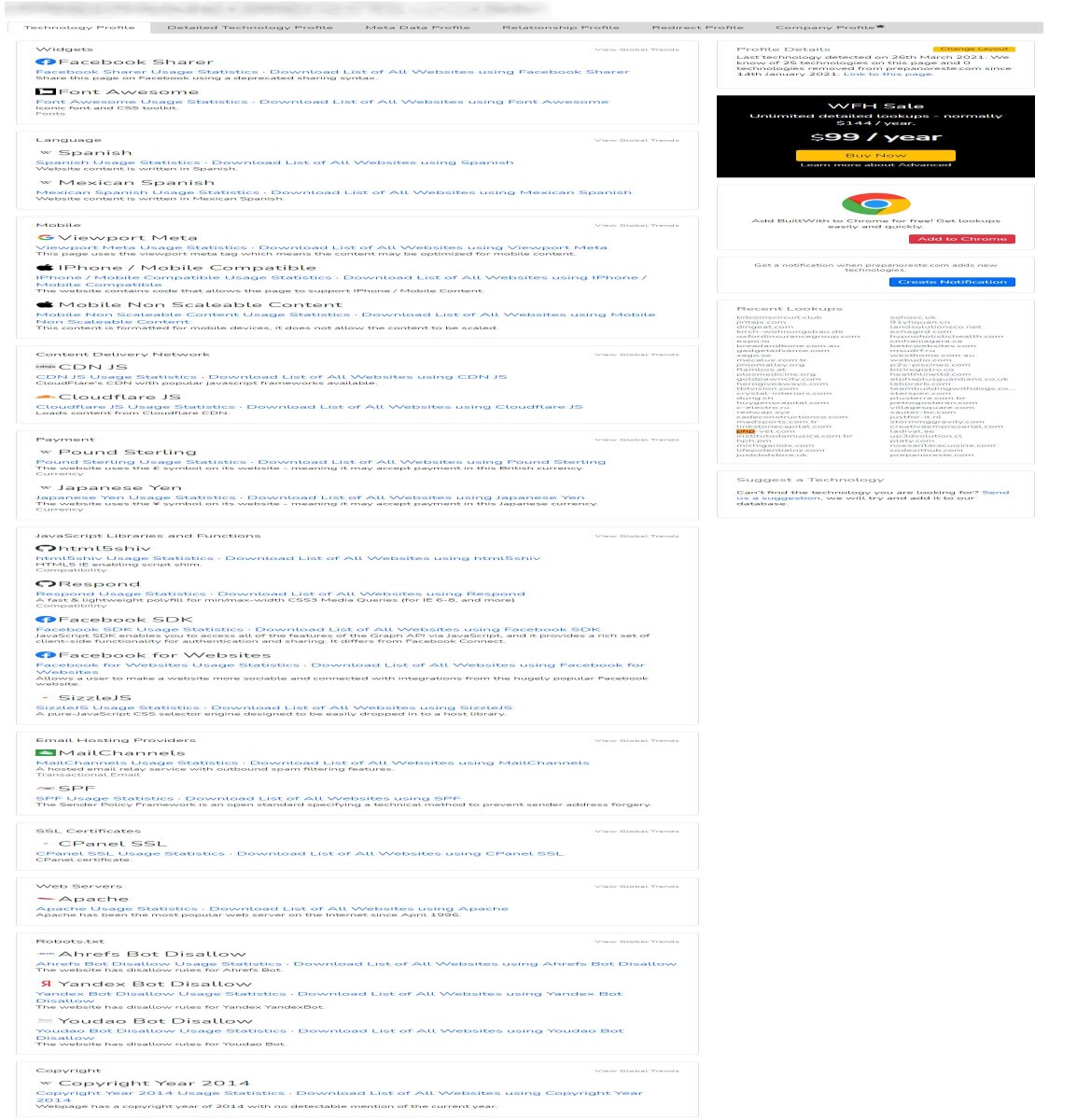 Análisis de un sitio web