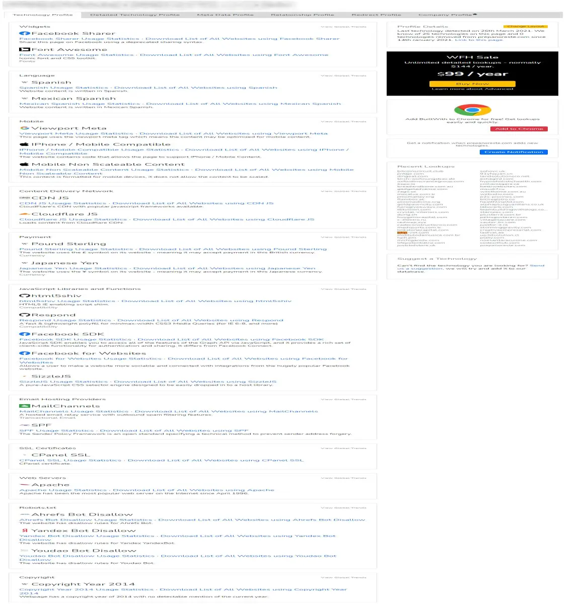 Análisis de un sitio web