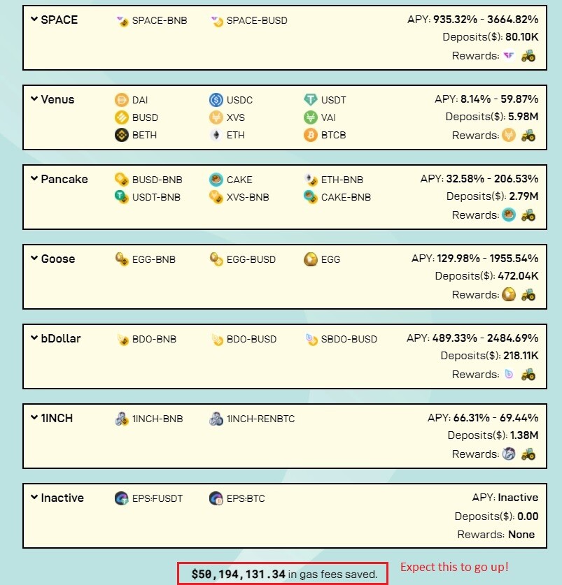 Harvest Finance Binance Smart Chain Farms