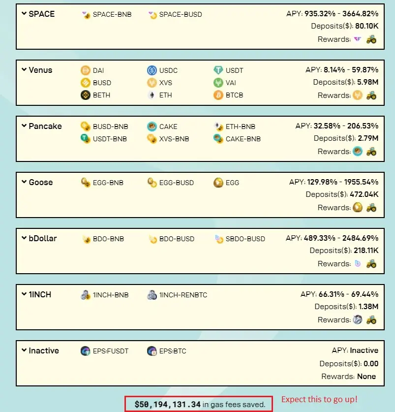 Harvest Finance Binance Smart Chain Farms