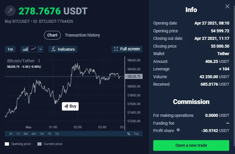 StormGain best trade