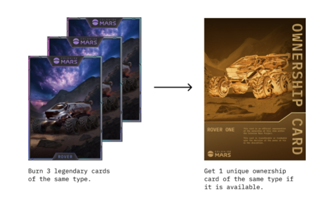 Burn 3 Legendary to get Ownership Card