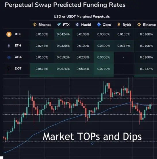crypto, cryptocurrency, price, trading, finance