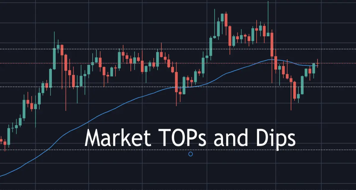 crypto price, ta, investing, trading