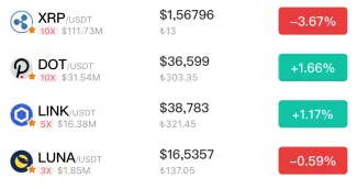 which coins