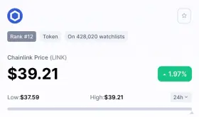 link price