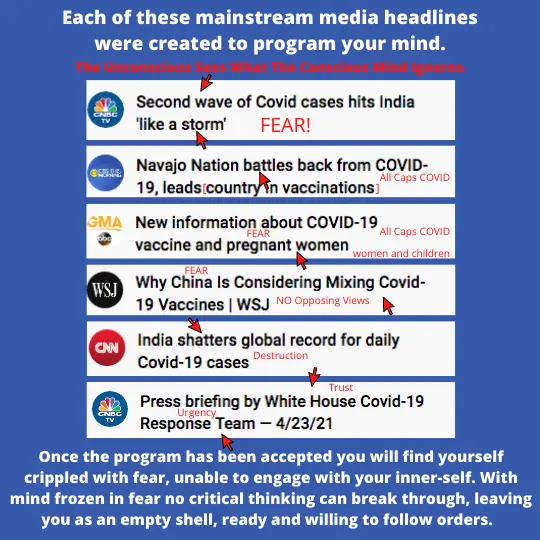 Media helps to create fear in you