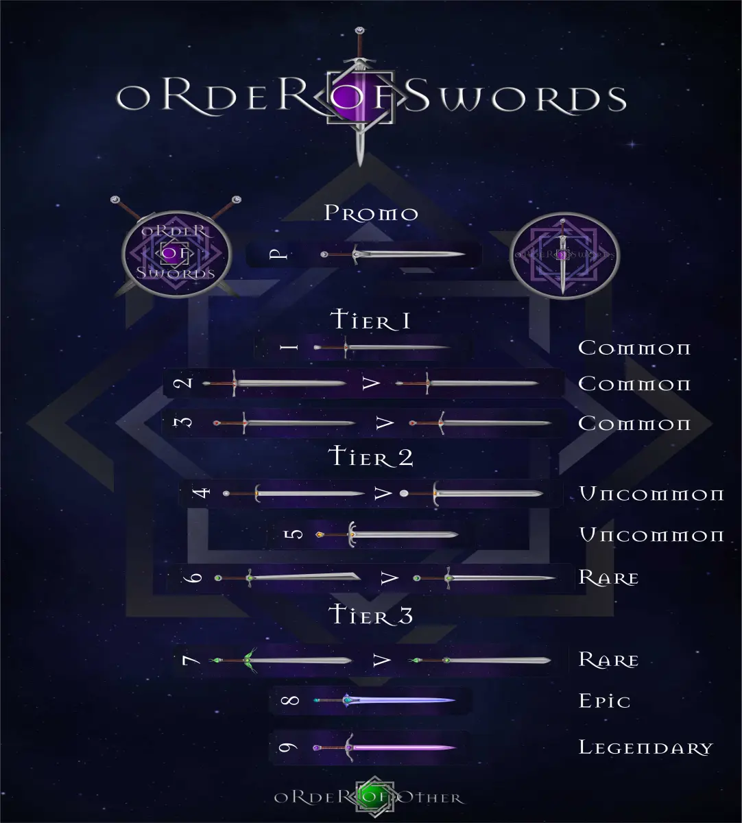 Order of Swords Series 1