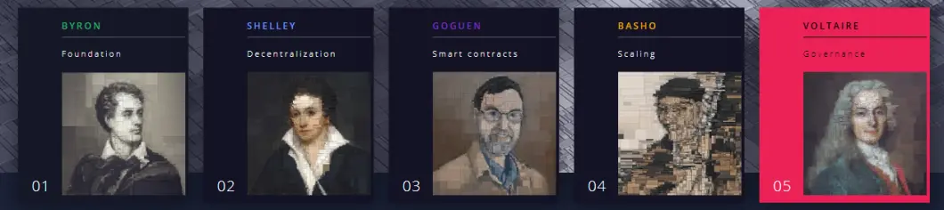 PHASE 5: VOLTAIRE