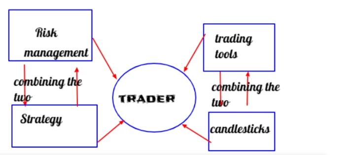351665157-1c1e8c238e46ad93f35306ee89b93a833c3288f4d11e6fdc615555de46575107.png