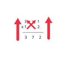 3e9d8a1cc45a2cb3577e753d3519f1e147342c573875d7f3c08d70df57b000cc.png