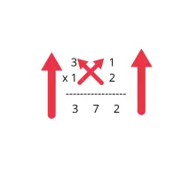3e9d8a1cc45a2cb3577e753d3519f1e147342c573875d7f3c08d70df57b000cc.png