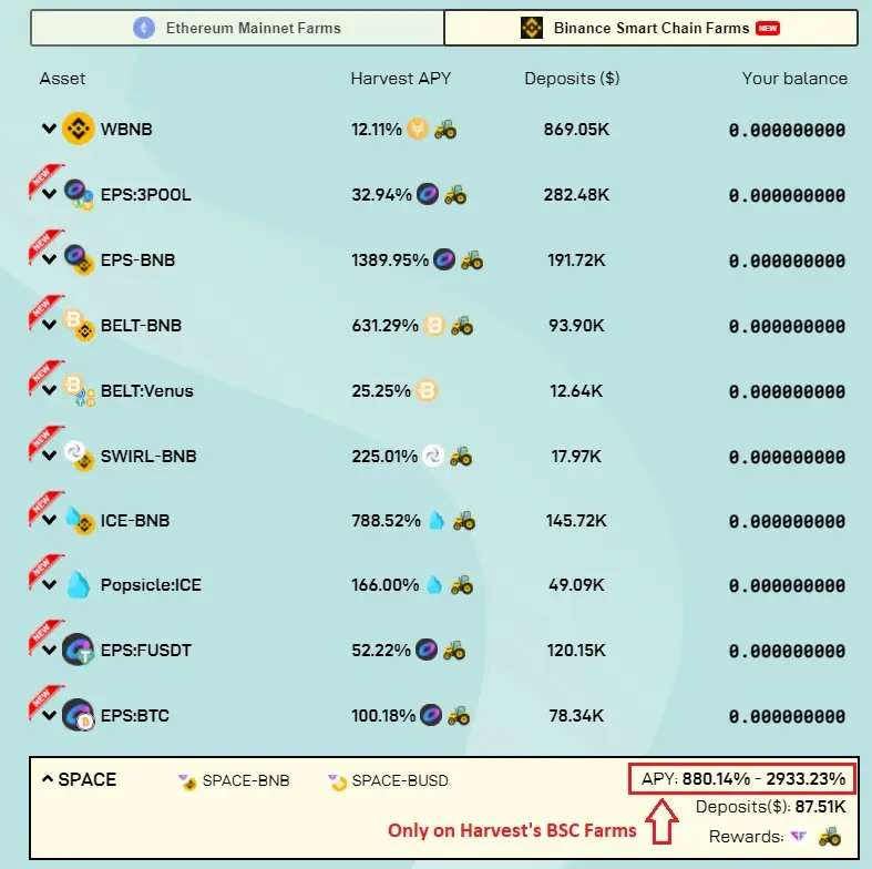 Harvest Finance Binance Smart Chain Farms