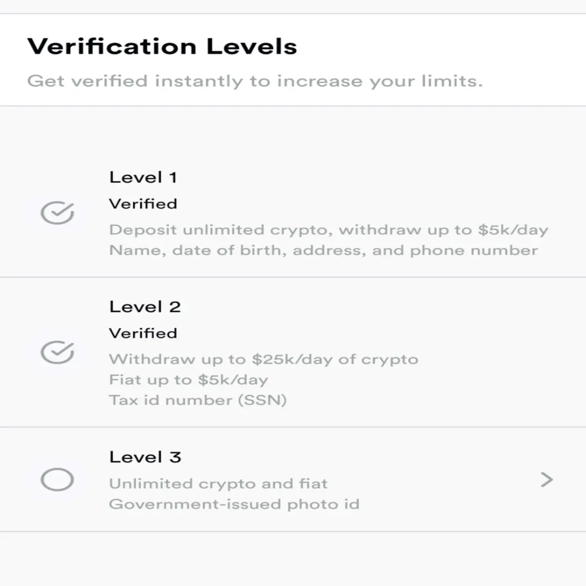 Screenshot of verification level