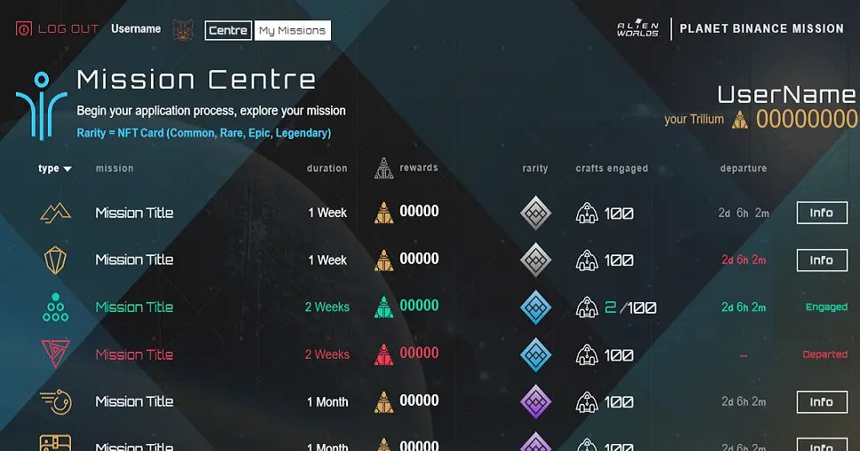 Binance Mission Dashboard