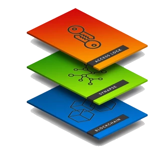 351665157-9aecf423a999544858ae43499e94991bbca5b98961deffd6f822e3fad7a60670.png