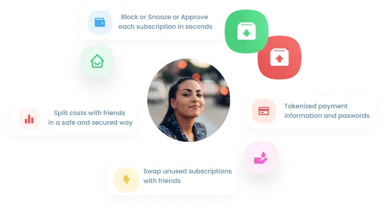 Revuto DApp (Image from Revuto Medium Channel)