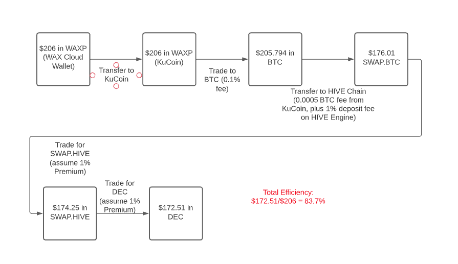 f9825a46cef03d9dfff639a75e5715c3e585faa5ccb54304d9cca9701a28ed1b.png
