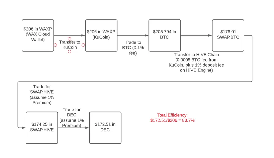 f9825a46cef03d9dfff639a75e5715c3e585faa5ccb54304d9cca9701a28ed1b.png