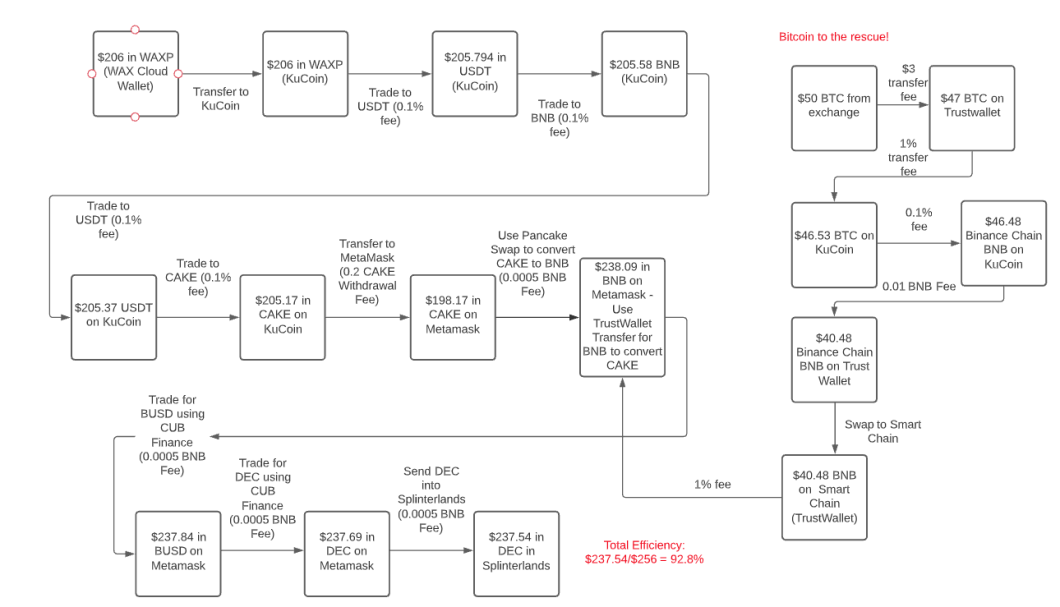 63d124939eab9aa0b229528d7d8e3969bdfd2b5b00c4aeda99a7178e678bd2d7.png