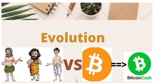 Evolution