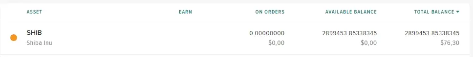 Monto en ShibaInu tokens
