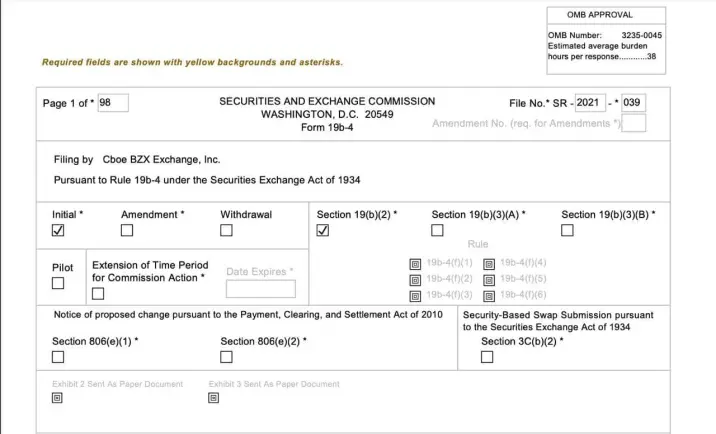 CBOE Fidelity BTC ETF