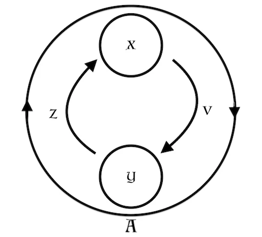 351665157-1822ae362397097a6bcc31ee92c97c9562af1834c51a80981946c76cc84f178b.png