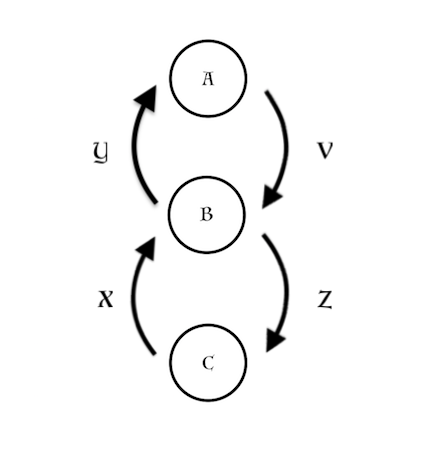 351665157-d8240fefafad767ee4b91075fde23a6fde3695083b16460f523723d5dff8ac79.png