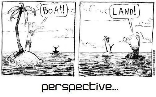 Perspective Is Reality