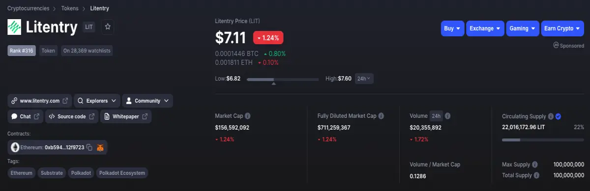Litentry