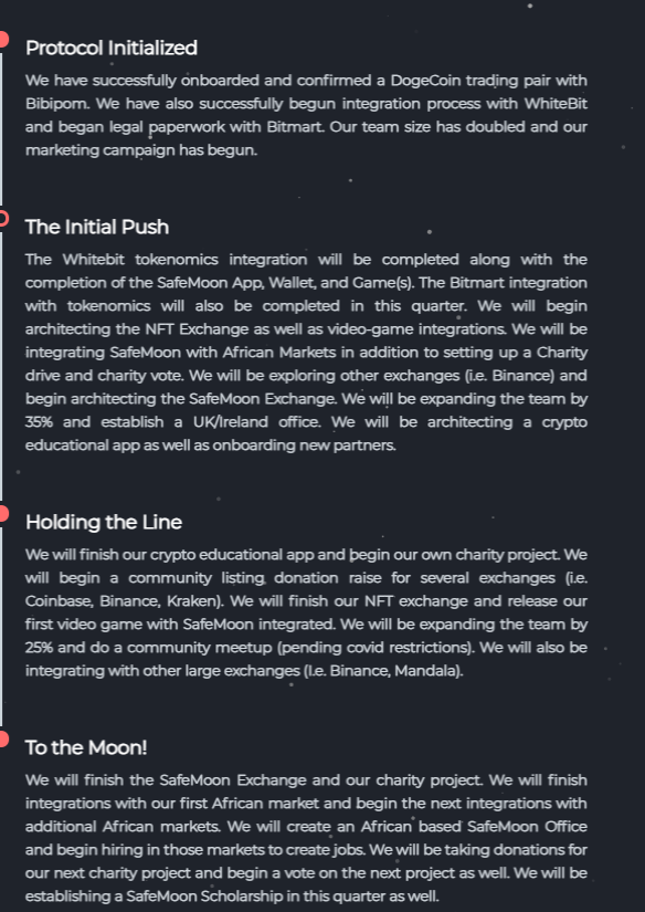 *Image taken from Safemoon.net