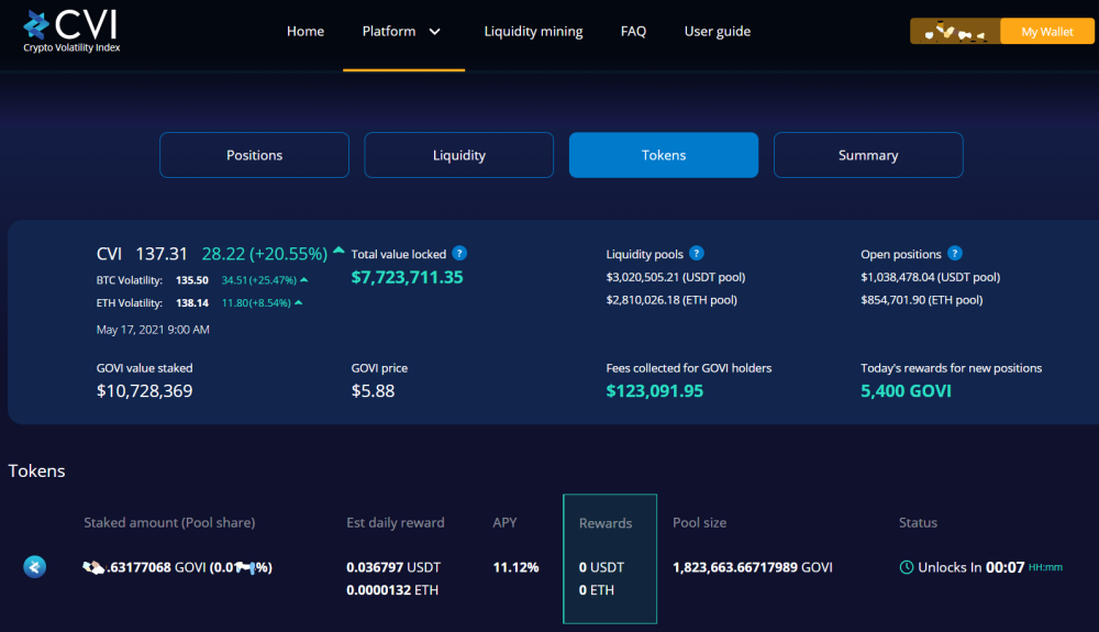 govi staking cvi eth usdt rewards cvi.finance