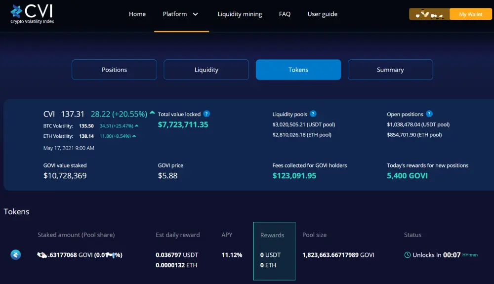 govi staking cvi eth usdt rewards cvi.finance