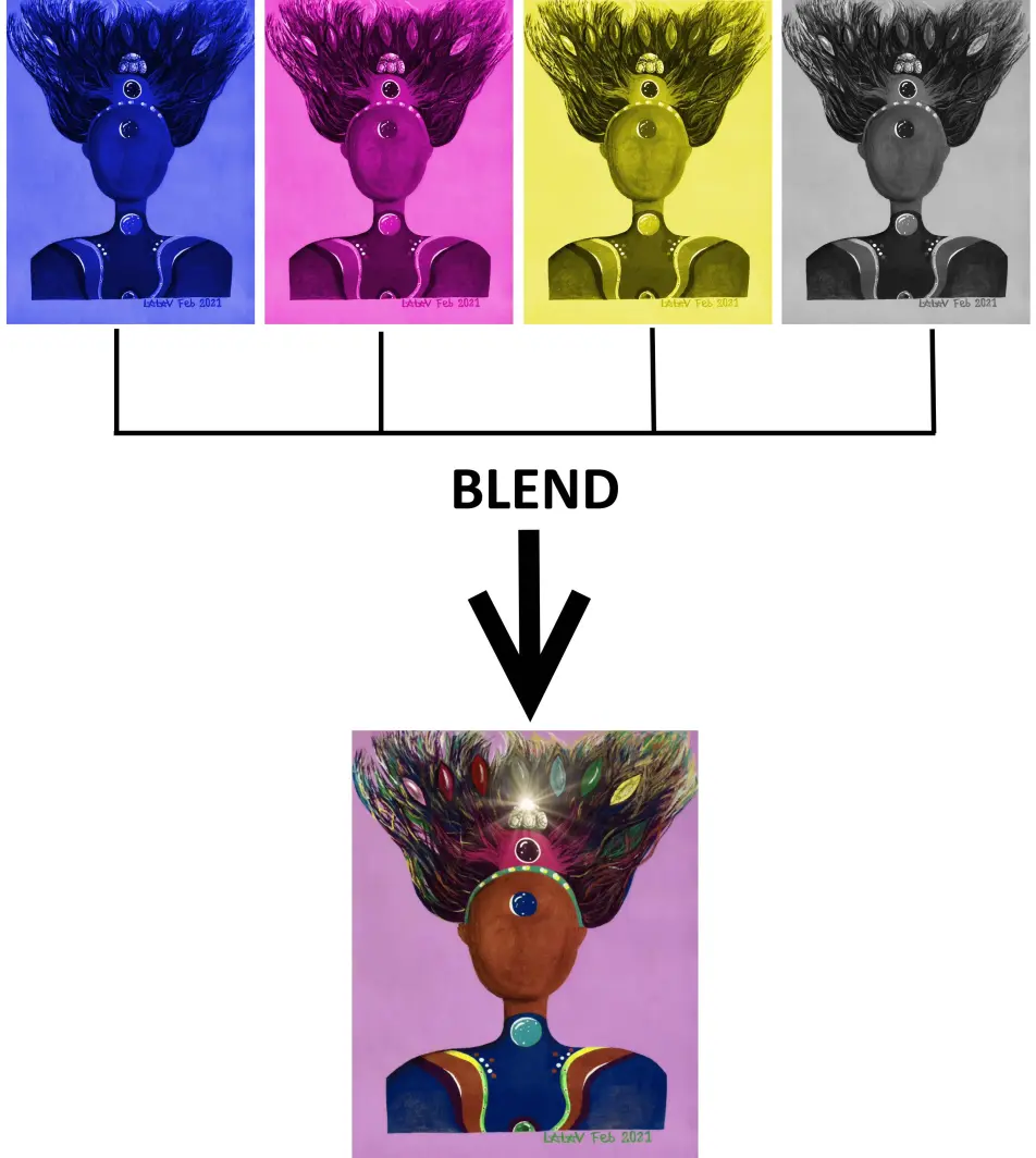 NFTArtMuseum Aeternum Blend