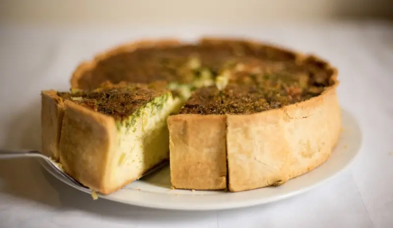 AMPL pie