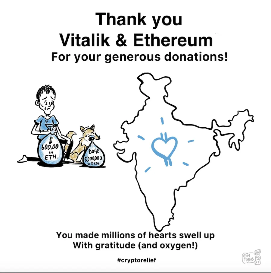 vitalik buterin, crypto relief, india, ethereum