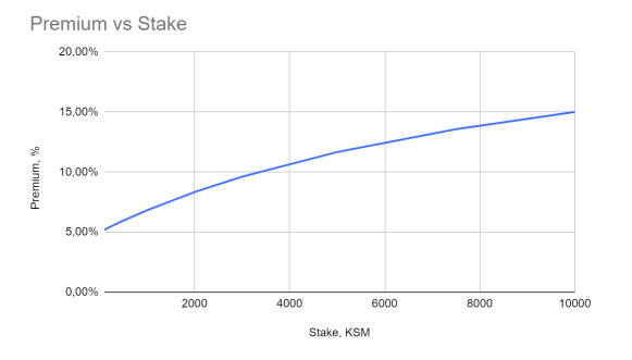 93b002748572694ee66f3a3b5ab44592cfd8d39f6d240c04dc85878f44f19db3.png