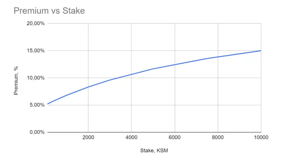 93b002748572694ee66f3a3b5ab44592cfd8d39f6d240c04dc85878f44f19db3.png