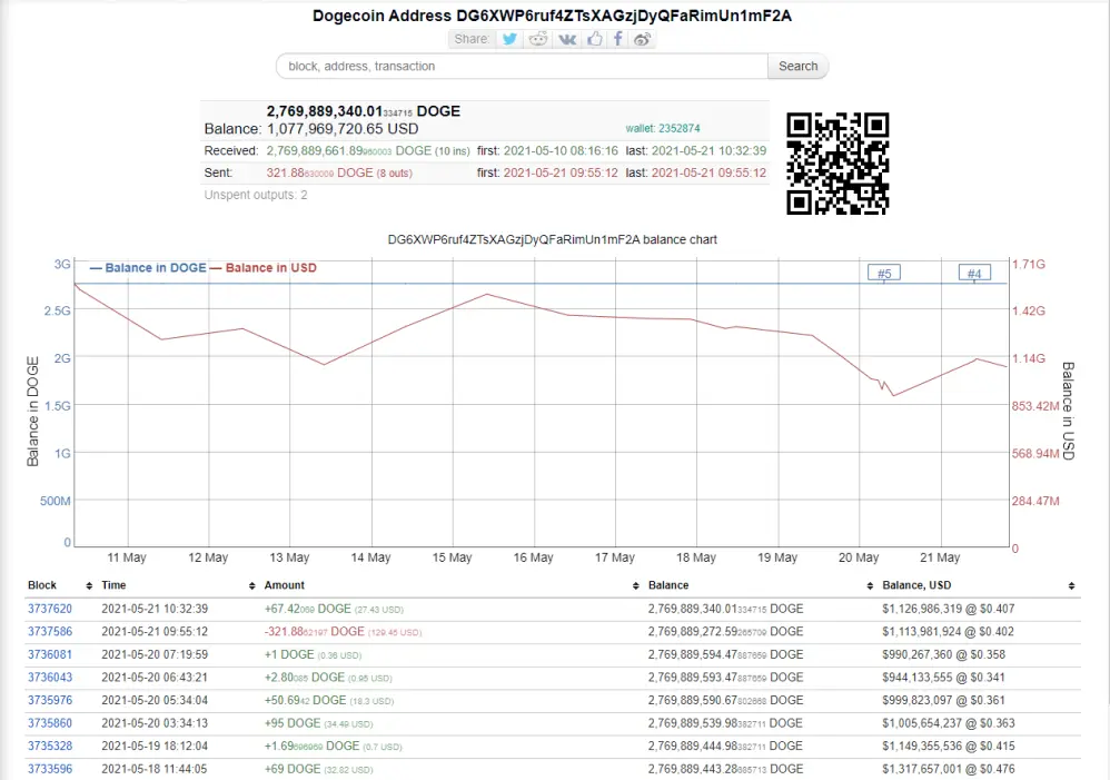 325bf4fb1961a4161360417d5915eac07776adf5547b9e175acf95679e20a58e.png