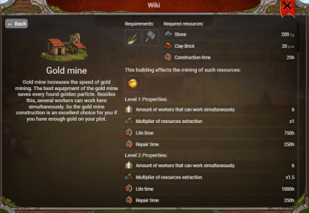 Gold Mine