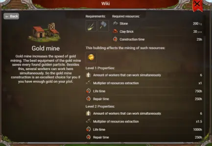 Gold Mine
