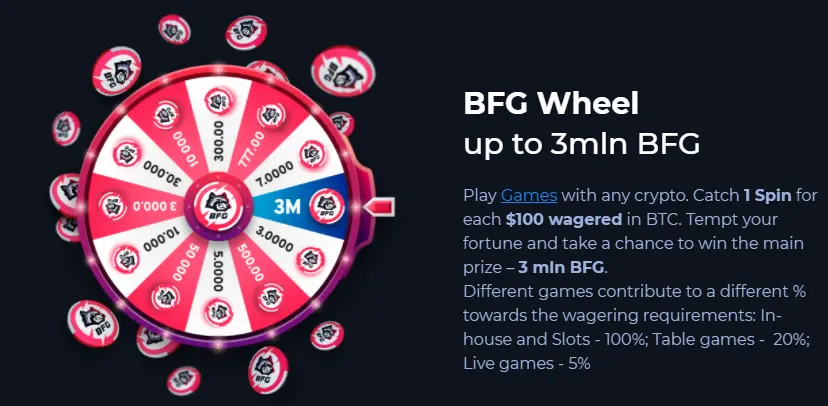 Max win is 3mln BFG !!!