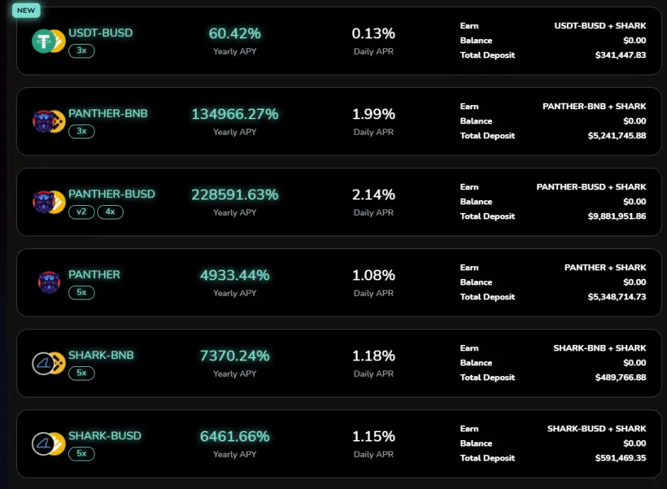 * Image taken from autoshark.finance