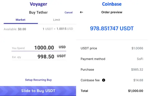 USDT