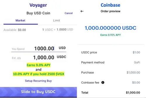 USDC