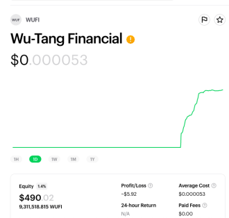 WUFI