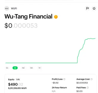 WUFI