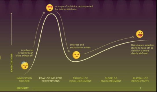 Psychology of Crypto