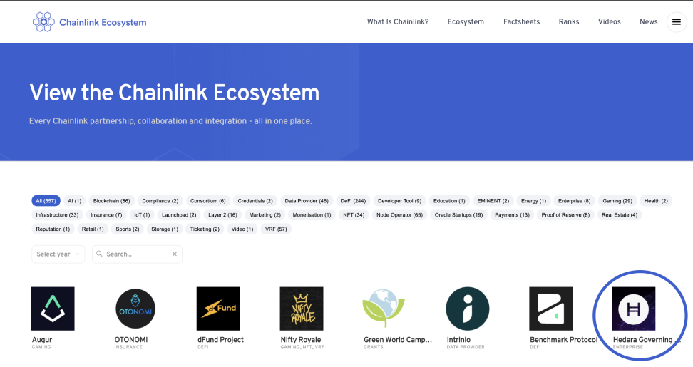 Chainlink x Hedera